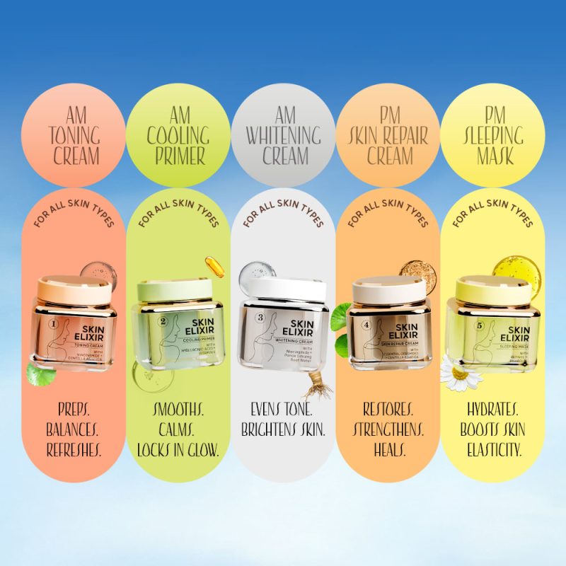 ⁦Skin Elixir Series (Sleeping Mask) – CSK501⁩ - الصورة ⁦6⁩